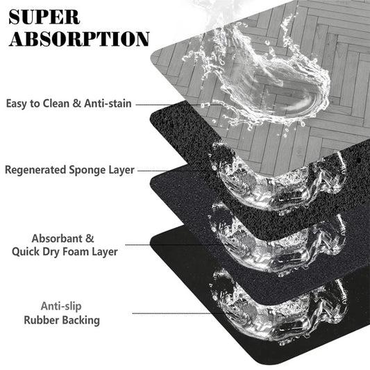 Waterproof Feeding Mat
